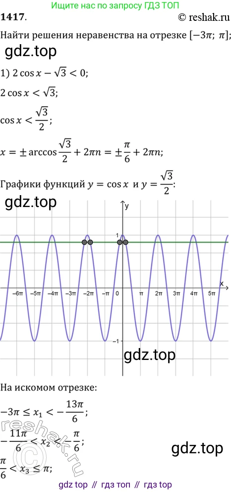 Алгебра, 10-11 класс Учебник, авторы: Алимов Шавкат Арифджанович, Колягин Юрий Михайлович, Ткачева Мария Владимировна, Федорова Надежда Евгеньевна, Шабунин Михаил Иванович, издательство Просвещение, Москва, 2014, страница 414, номер 1417, Решение 7