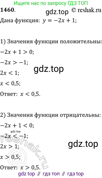 Алгебра, 10-11 класс Учебник, авторы: Алимов Шавкат Арифджанович, Колягин Юрий Михайлович, Ткачева Мария Владимировна, Федорова Надежда Евгеньевна, Шабунин Михаил Иванович, издательство Просвещение, Москва, 2014, страница 418, номер 1460, Решение 7