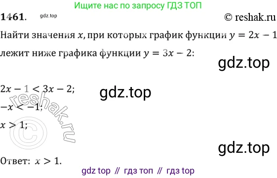 Алгебра, 10-11 класс Учебник, авторы: Алимов Шавкат Арифджанович, Колягин Юрий Михайлович, Ткачева Мария Владимировна, Федорова Надежда Евгеньевна, Шабунин Михаил Иванович, издательство Просвещение, Москва, 2014, страница 418, номер 1461, Решение 7