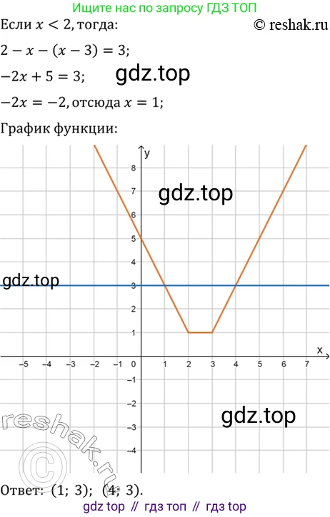 Алгебра, 10-11 класс Учебник, авторы: Алимов Шавкат Арифджанович, Колягин Юрий Михайлович, Ткачева Мария Владимировна, Федорова Надежда Евгеньевна, Шабунин Михаил Иванович, издательство Просвещение, Москва, 2014, страница 419, номер 1466, Решение 7 (продолжение 4)