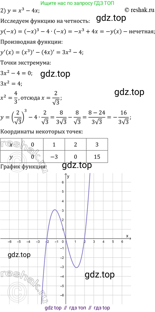 Алгебра, 10-11 класс Учебник, авторы: Алимов Шавкат Арифджанович, Колягин Юрий Михайлович, Ткачева Мария Владимировна, Федорова Надежда Евгеньевна, Шабунин Михаил Иванович, издательство Просвещение, Москва, 2014, страница 420, номер 1475, Решение 7 (продолжение 2)
