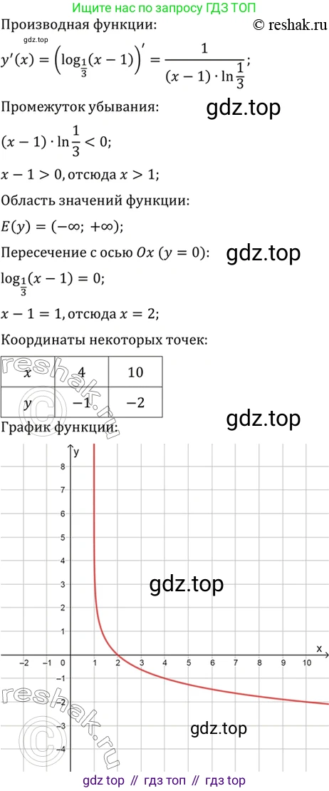 Алгебра, 10-11 класс Учебник, авторы: Алимов Шавкат Арифджанович, Колягин Юрий Михайлович, Ткачева Мария Владимировна, Федорова Надежда Евгеньевна, Шабунин Михаил Иванович, издательство Просвещение, Москва, 2014, страница 420, номер 1482, Решение 7 (продолжение 4)