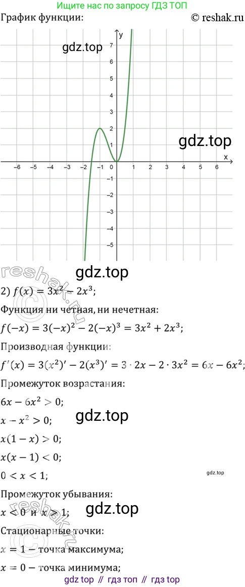 Алгебра, 10-11 класс Учебник, авторы: Алимов Шавкат Арифджанович, Колягин Юрий Михайлович, Ткачева Мария Владимировна, Федорова Надежда Евгеньевна, Шабунин Михаил Иванович, издательство Просвещение, Москва, 2014, страница 424, номер 1535, Решение 7 (продолжение 2)