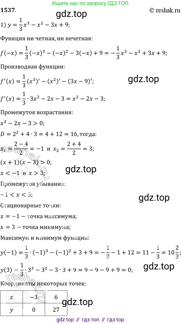 Алгебра, 10-11 класс Учебник, авторы: Алимов Шавкат Арифджанович, Колягин Юрий Михайлович, Ткачева Мария Владимировна, Федорова Надежда Евгеньевна, Шабунин Михаил Иванович, издательство Просвещение, Москва, 2014, страница 424, номер 1537, Решение 7