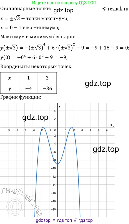 Алгебра, 10-11 класс Учебник, авторы: Алимов Шавкат Арифджанович, Колягин Юрий Михайлович, Ткачева Мария Владимировна, Федорова Надежда Евгеньевна, Шабунин Михаил Иванович, издательство Просвещение, Москва, 2014, страница 424, номер 1537, Решение 7 (продолжение 3)