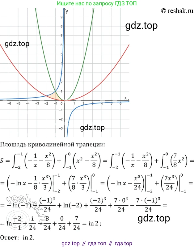 Алгебра, 10-11 класс Учебник, авторы: Алимов Шавкат Арифджанович, Колягин Юрий Михайлович, Ткачева Мария Владимировна, Федорова Надежда Евгеньевна, Шабунин Михаил Иванович, издательство Просвещение, Москва, 2014, страница 424, номер 1538, Решение 7 (продолжение 3)