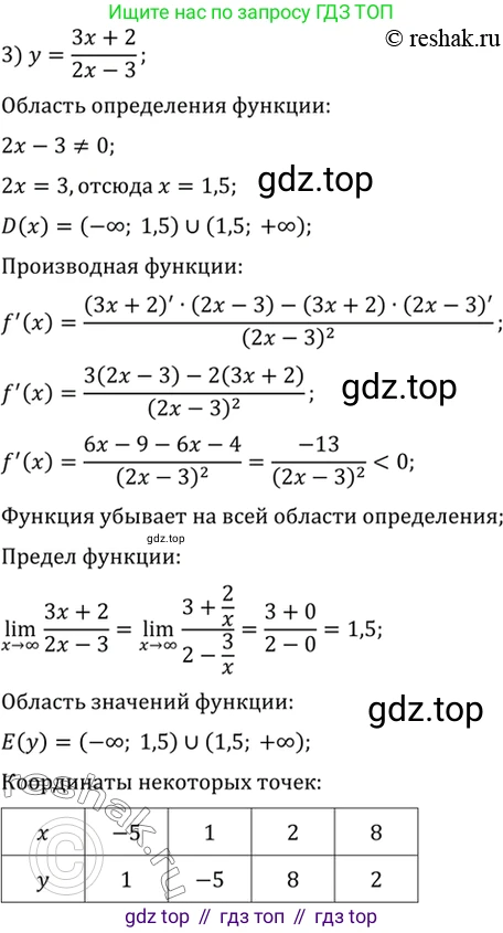 Алгебра, 10-11 класс Учебник, авторы: Алимов Шавкат Арифджанович, Колягин Юрий Михайлович, Ткачева Мария Владимировна, Федорова Надежда Евгеньевна, Шабунин Михаил Иванович, издательство Просвещение, Москва, 2014, страница 428, номер 1580, Решение 7 (продолжение 3)