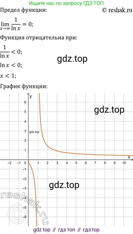 Алгебра, 10-11 класс Учебник, авторы: Алимов Шавкат Арифджанович, Колягин Юрий Михайлович, Ткачева Мария Владимировна, Федорова Надежда Евгеньевна, Шабунин Михаил Иванович, издательство Просвещение, Москва, 2014, страница 428, номер 1581, Решение 7 (продолжение 4)
