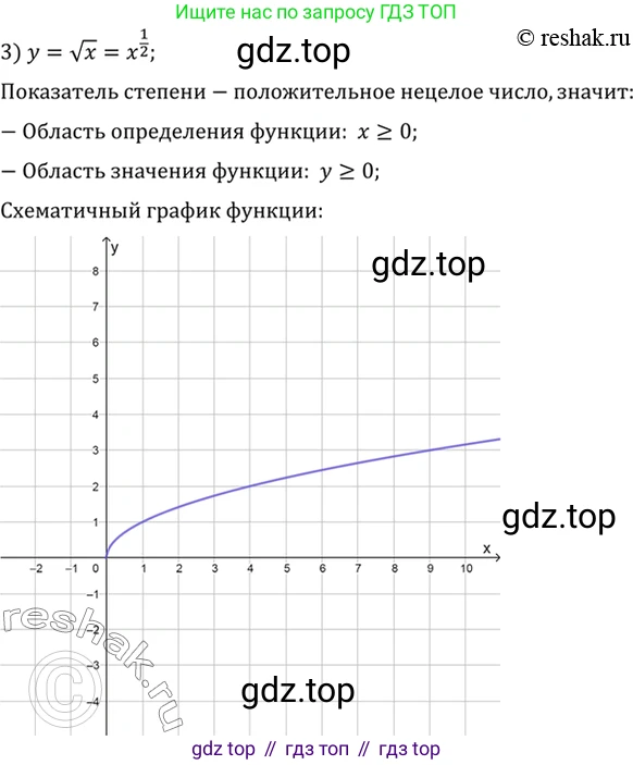 Алгебра, 10-11 класс Учебник, авторы: Алимов Шавкат Арифджанович, Колягин Юрий Михайлович, Ткачева Мария Владимировна, Федорова Надежда Евгеньевна, Шабунин Михаил Иванович, издательство Просвещение, Москва, 2014, страница 69, номер 175, Решение 7 (продолжение 3)