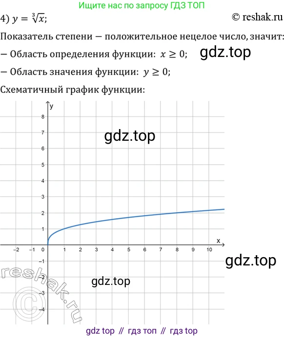 Алгебра, 10-11 класс Учебник, авторы: Алимов Шавкат Арифджанович, Колягин Юрий Михайлович, Ткачева Мария Владимировна, Федорова Надежда Евгеньевна, Шабунин Михаил Иванович, издательство Просвещение, Москва, 2014, страница 69, номер 175, Решение 7 (продолжение 4)
