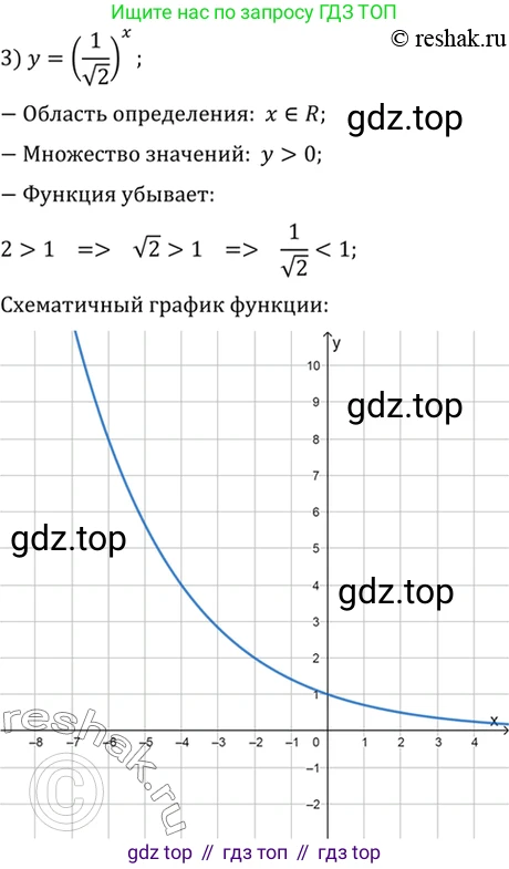 Алгебра, 10-11 класс Учебник, авторы: Алимов Шавкат Арифджанович, Колягин Юрий Михайлович, Ткачева Мария Владимировна, Федорова Надежда Евгеньевна, Шабунин Михаил Иванович, издательство Просвещение, Москва, 2014, страница 76, номер 194, Решение 7 (продолжение 3)