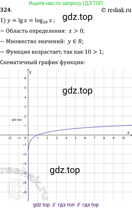 Алгебра, 10-11 класс Учебник, авторы: Алимов Шавкат Арифджанович, Колягин Юрий Михайлович, Ткачева Мария Владимировна, Федорова Надежда Евгеньевна, Шабунин Михаил Иванович, издательство Просвещение, Москва, 2014, страница 104, номер 324, Решение 7