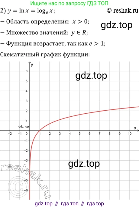 Алгебра, 10-11 класс Учебник, авторы: Алимов Шавкат Арифджанович, Колягин Юрий Михайлович, Ткачева Мария Владимировна, Федорова Надежда Евгеньевна, Шабунин Михаил Иванович, издательство Просвещение, Москва, 2014, страница 104, номер 324, Решение 7 (продолжение 2)