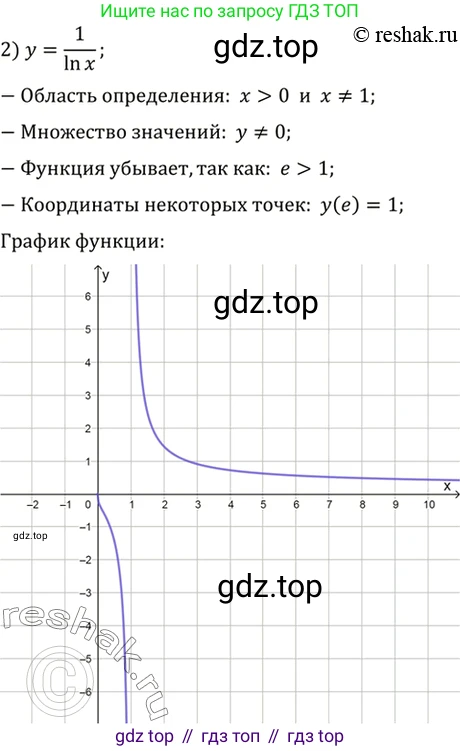 Алгебра, 10-11 класс Учебник, авторы: Алимов Шавкат Арифджанович, Колягин Юрий Михайлович, Ткачева Мария Владимировна, Федорова Надежда Евгеньевна, Шабунин Михаил Иванович, издательство Просвещение, Москва, 2014, страница 116, номер 400, Решение 7 (продолжение 2)