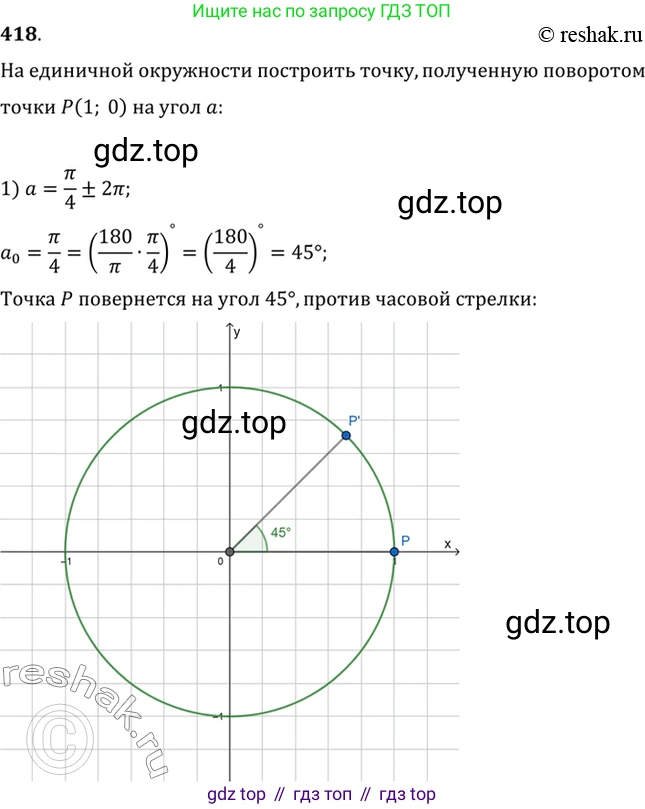 Алгебра, 10-11 класс Учебник, авторы: Алимов Шавкат Арифджанович, Колягин Юрий Михайлович, Ткачева Мария Владимировна, Федорова Надежда Евгеньевна, Шабунин Михаил Иванович, издательство Просвещение, Москва, 2014, страница 125, номер 418, Решение 7