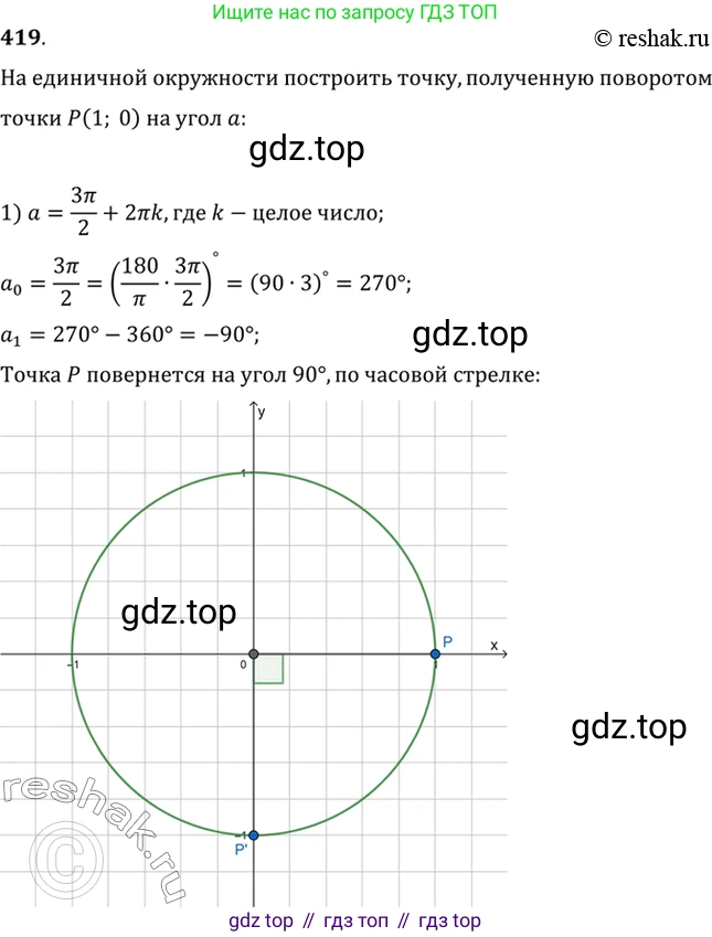 Алгебра, 10-11 класс Учебник, авторы: Алимов Шавкат Арифджанович, Колягин Юрий Михайлович, Ткачева Мария Владимировна, Федорова Надежда Евгеньевна, Шабунин Михаил Иванович, издательство Просвещение, Москва, 2014, страница 125, номер 419, Решение 7