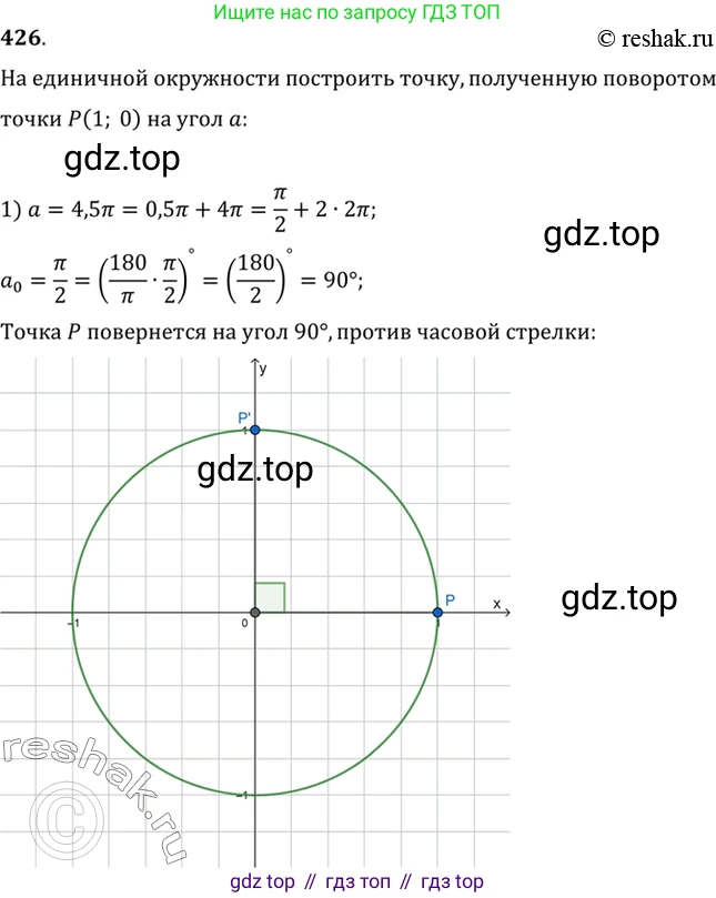 Алгебра, 10-11 класс Учебник, авторы: Алимов Шавкат Арифджанович, Колягин Юрий Михайлович, Ткачева Мария Владимировна, Федорова Надежда Евгеньевна, Шабунин Михаил Иванович, издательство Просвещение, Москва, 2014, страница 126, номер 426, Решение 7