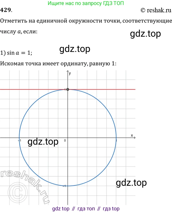 Алгебра, 10-11 класс Учебник, авторы: Алимов Шавкат Арифджанович, Колягин Юрий Михайлович, Ткачева Мария Владимировна, Федорова Надежда Евгеньевна, Шабунин Михаил Иванович, издательство Просвещение, Москва, 2014, страница 130, номер 429, Решение 7