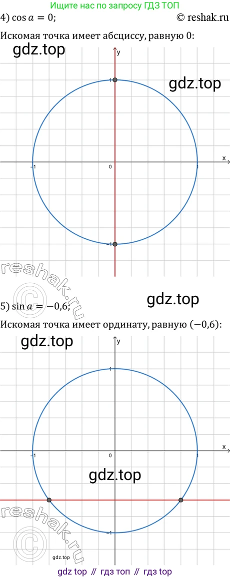Алгебра, 10-11 класс Учебник, авторы: Алимов Шавкат Арифджанович, Колягин Юрий Михайлович, Ткачева Мария Владимировна, Федорова Надежда Евгеньевна, Шабунин Михаил Иванович, издательство Просвещение, Москва, 2014, страница 130, номер 429, Решение 7 (продолжение 3)