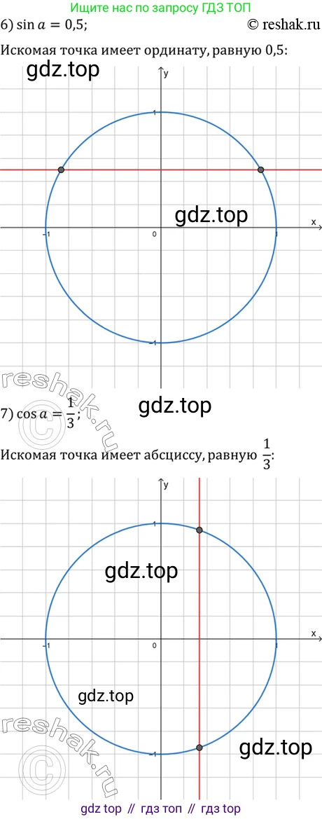 Алгебра, 10-11 класс Учебник, авторы: Алимов Шавкат Арифджанович, Колягин Юрий Михайлович, Ткачева Мария Владимировна, Федорова Надежда Евгеньевна, Шабунин Михаил Иванович, издательство Просвещение, Москва, 2014, страница 130, номер 429, Решение 7 (продолжение 4)