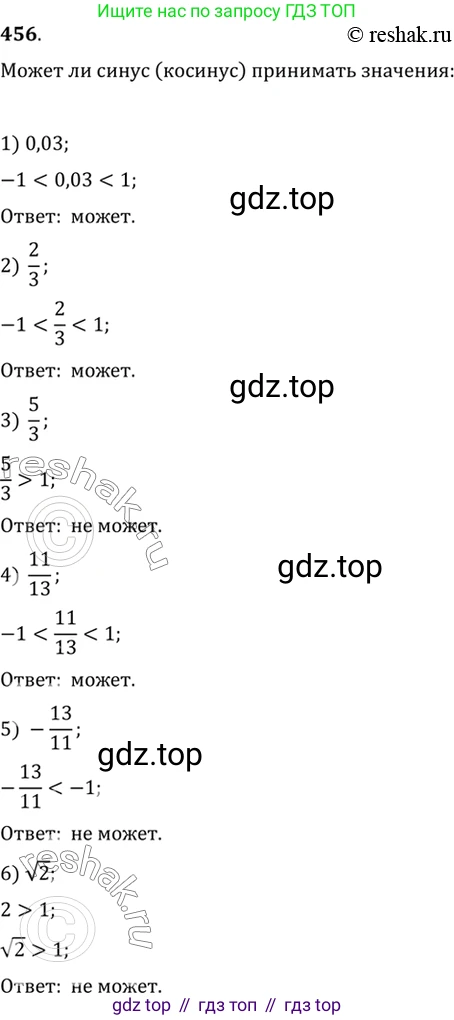 Алгебра, 10-11 класс Учебник, авторы: Алимов Шавкат Арифджанович, Колягин Юрий Михайлович, Ткачева Мария Владимировна, Федорова Надежда Евгеньевна, Шабунин Михаил Иванович, издательство Просвещение, Москва, 2014, страница 137, номер 456, Решение 7