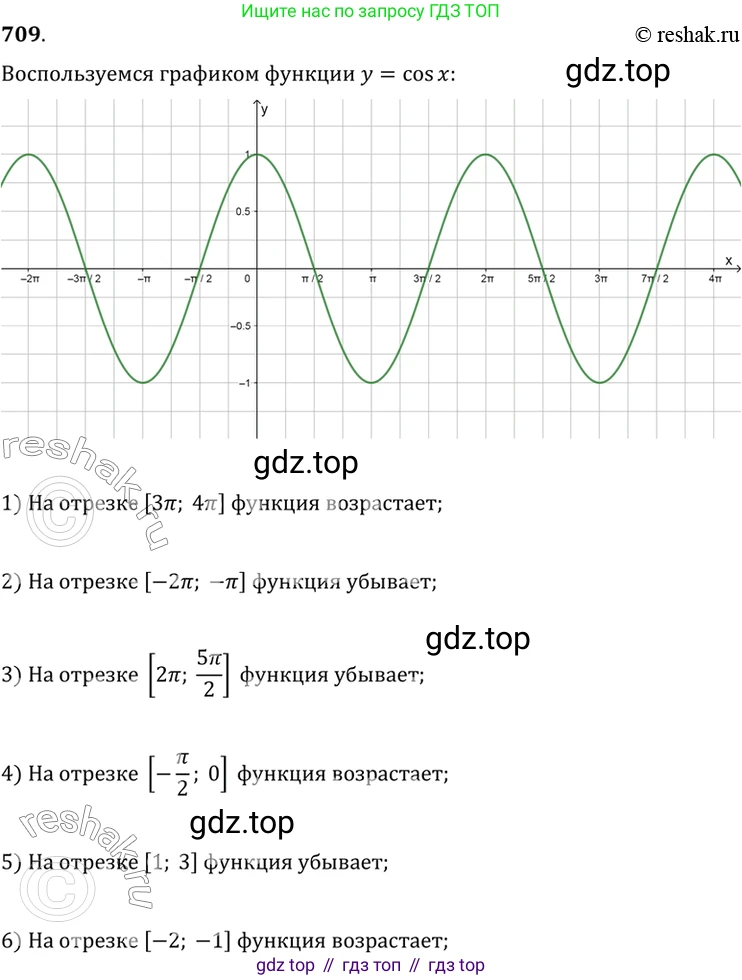 Алгебра, 10-11 класс Учебник, авторы: Алимов Шавкат Арифджанович, Колягин Юрий Михайлович, Ткачева Мария Владимировна, Федорова Надежда Евгеньевна, Шабунин Михаил Иванович, издательство Просвещение, Москва, 2014, страница 211, номер 709, Решение 7