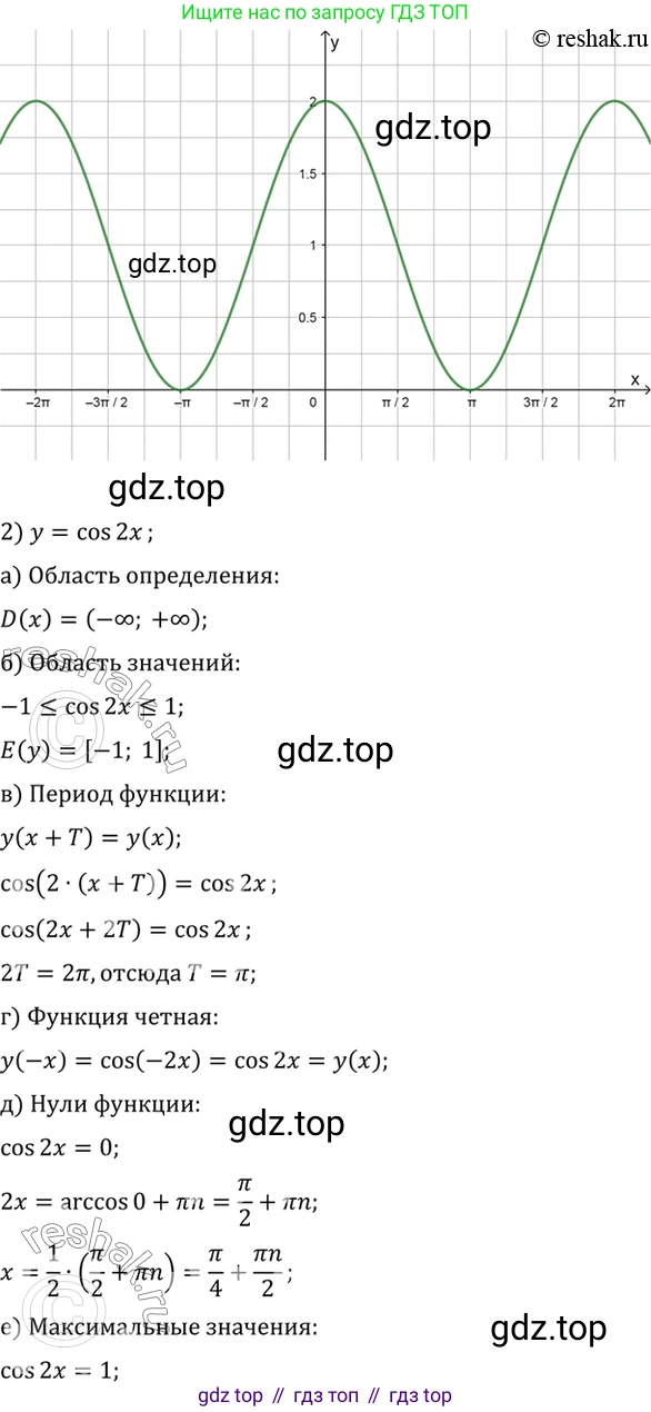Алгебра, 10-11 класс Учебник, авторы: Алимов Шавкат Арифджанович, Колягин Юрий Михайлович, Ткачева Мария Владимировна, Федорова Надежда Евгеньевна, Шабунин Михаил Иванович, издательство Просвещение, Москва, 2014, страница 212, номер 717, Решение 7 (продолжение 2)