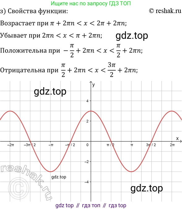 Алгебра, 10-11 класс Учебник, авторы: Алимов Шавкат Арифджанович, Колягин Юрий Михайлович, Ткачева Мария Владимировна, Федорова Надежда Евгеньевна, Шабунин Михаил Иванович, издательство Просвещение, Москва, 2014, страница 212, номер 717, Решение 7 (продолжение 5)