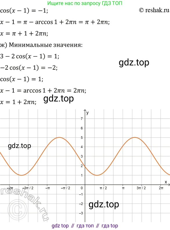 Алгебра, 10-11 класс Учебник, авторы: Алимов Шавкат Арифджанович, Колягин Юрий Михайлович, Ткачева Мария Владимировна, Федорова Надежда Евгеньевна, Шабунин Михаил Иванович, издательство Просвещение, Москва, 2014, страница 212, номер 719, Решение 7 (продолжение 3)