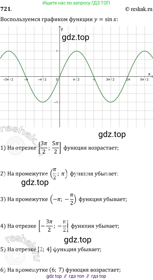 Алгебра, 10-11 класс Учебник, авторы: Алимов Шавкат Арифджанович, Колягин Юрий Михайлович, Ткачева Мария Владимировна, Федорова Надежда Евгеньевна, Шабунин Михаил Иванович, издательство Просвещение, Москва, 2014, страница 215, номер 721, Решение 7