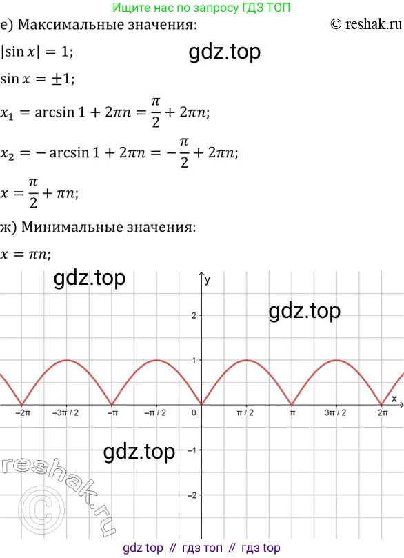 Алгебра, 10-11 класс Учебник, авторы: Алимов Шавкат Арифджанович, Колягин Юрий Михайлович, Ткачева Мария Владимировна, Федорова Надежда Евгеньевна, Шабунин Михаил Иванович, издательство Просвещение, Москва, 2014, страница 216, номер 731, Решение 7 (продолжение 3)