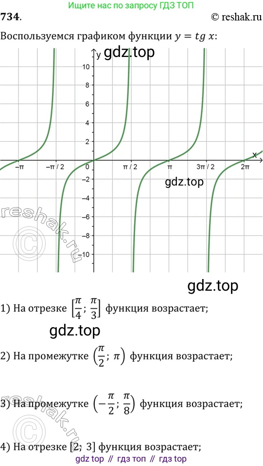 Алгебра, 10-11 класс Учебник, авторы: Алимов Шавкат Арифджанович, Колягин Юрий Михайлович, Ткачева Мария Владимировна, Федорова Надежда Евгеньевна, Шабунин Михаил Иванович, издательство Просвещение, Москва, 2014, страница 221, номер 734, Решение 7