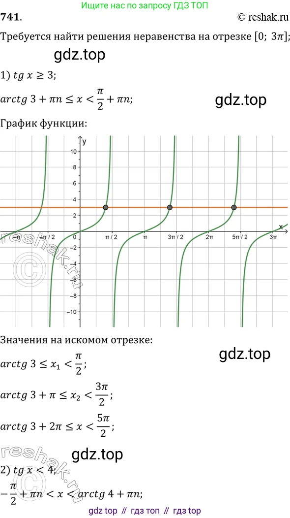 Алгебра, 10-11 класс Учебник, авторы: Алимов Шавкат Арифджанович, Колягин Юрий Михайлович, Ткачева Мария Владимировна, Федорова Надежда Евгеньевна, Шабунин Михаил Иванович, издательство Просвещение, Москва, 2014, страница 222, номер 741, Решение 7