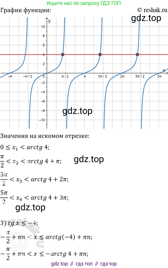 Алгебра, 10-11 класс Учебник, авторы: Алимов Шавкат Арифджанович, Колягин Юрий Михайлович, Ткачева Мария Владимировна, Федорова Надежда Евгеньевна, Шабунин Михаил Иванович, издательство Просвещение, Москва, 2014, страница 222, номер 741, Решение 7 (продолжение 2)