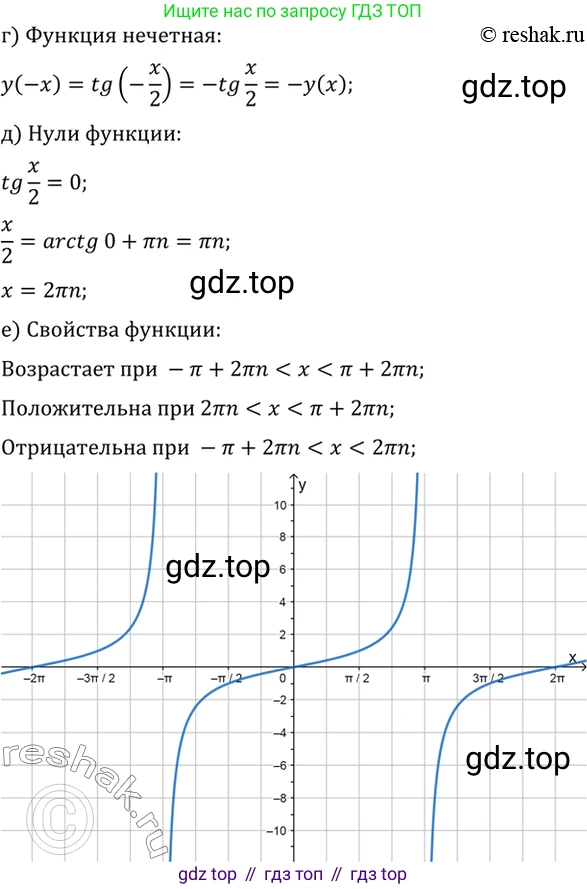 Алгебра, 10-11 класс Учебник, авторы: Алимов Шавкат Арифджанович, Колягин Юрий Михайлович, Ткачева Мария Владимировна, Федорова Надежда Евгеньевна, Шабунин Михаил Иванович, издательство Просвещение, Москва, 2014, страница 222, номер 744, Решение 7 (продолжение 3)