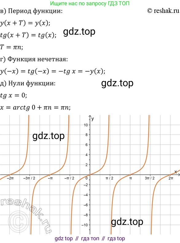 Алгебра, 10-11 класс Учебник, авторы: Алимов Шавкат Арифджанович, Колягин Юрий Михайлович, Ткачева Мария Владимировна, Федорова Надежда Евгеньевна, Шабунин Михаил Иванович, издательство Просвещение, Москва, 2014, страница 222, номер 746, Решение 7 (продолжение 4)