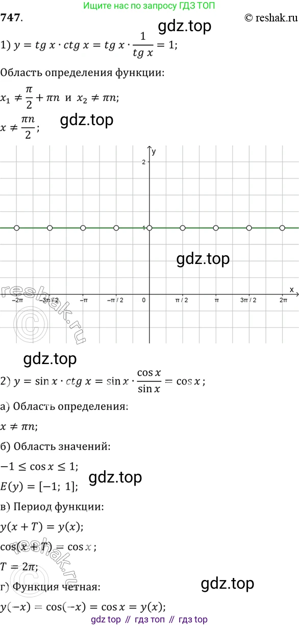 Алгебра, 10-11 класс Учебник, авторы: Алимов Шавкат Арифджанович, Колягин Юрий Михайлович, Ткачева Мария Владимировна, Федорова Надежда Евгеньевна, Шабунин Михаил Иванович, издательство Просвещение, Москва, 2014, страница 222, номер 747, Решение 7