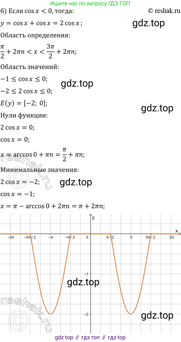 Алгебра, 10-11 класс Учебник, авторы: Алимов Шавкат Арифджанович, Колягин Юрий Михайлович, Ткачева Мария Владимировна, Федорова Надежда Евгеньевна, Шабунин Михаил Иванович, издательство Просвещение, Москва, 2014, страница 228, номер 773, Решение 7 (продолжение 3)