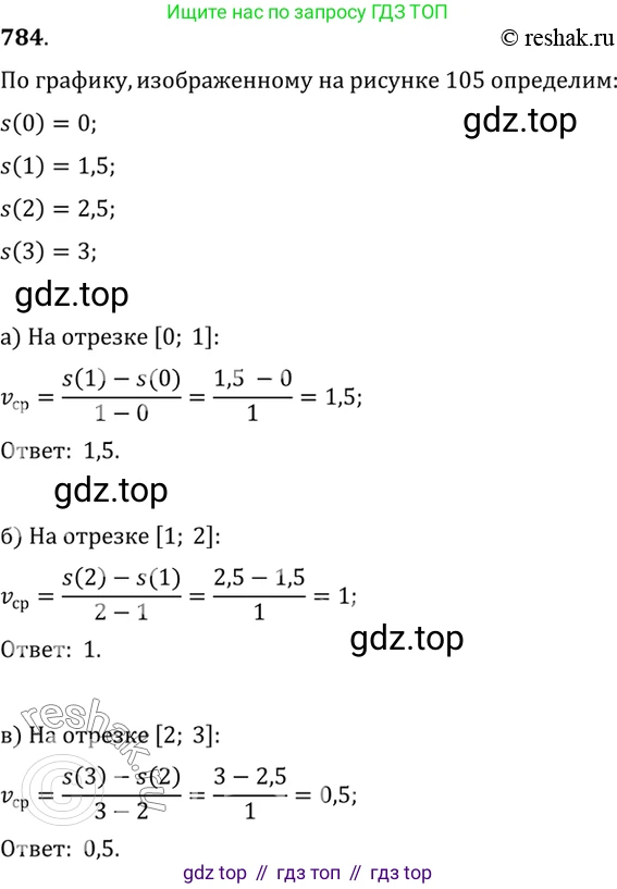 Алгебра, 10-11 класс Учебник, авторы: Алимов Шавкат Арифджанович, Колягин Юрий Михайлович, Ткачева Мария Владимировна, Федорова Надежда Евгеньевна, Шабунин Михаил Иванович, издательство Просвещение, Москва, 2014, страница 235, номер 784, Решение 7