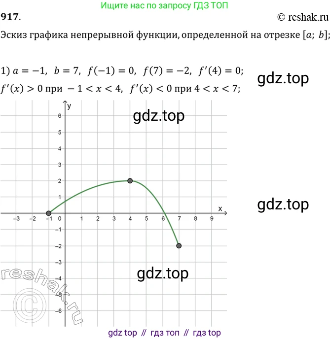 Алгебра, 10-11 класс Учебник, авторы: Алимов Шавкат Арифджанович, Колягин Юрий Михайлович, Ткачева Мария Владимировна, Федорова Надежда Евгеньевна, Шабунин Михаил Иванович, издательство Просвещение, Москва, 2014, страница 270, номер 917, Решение 7
