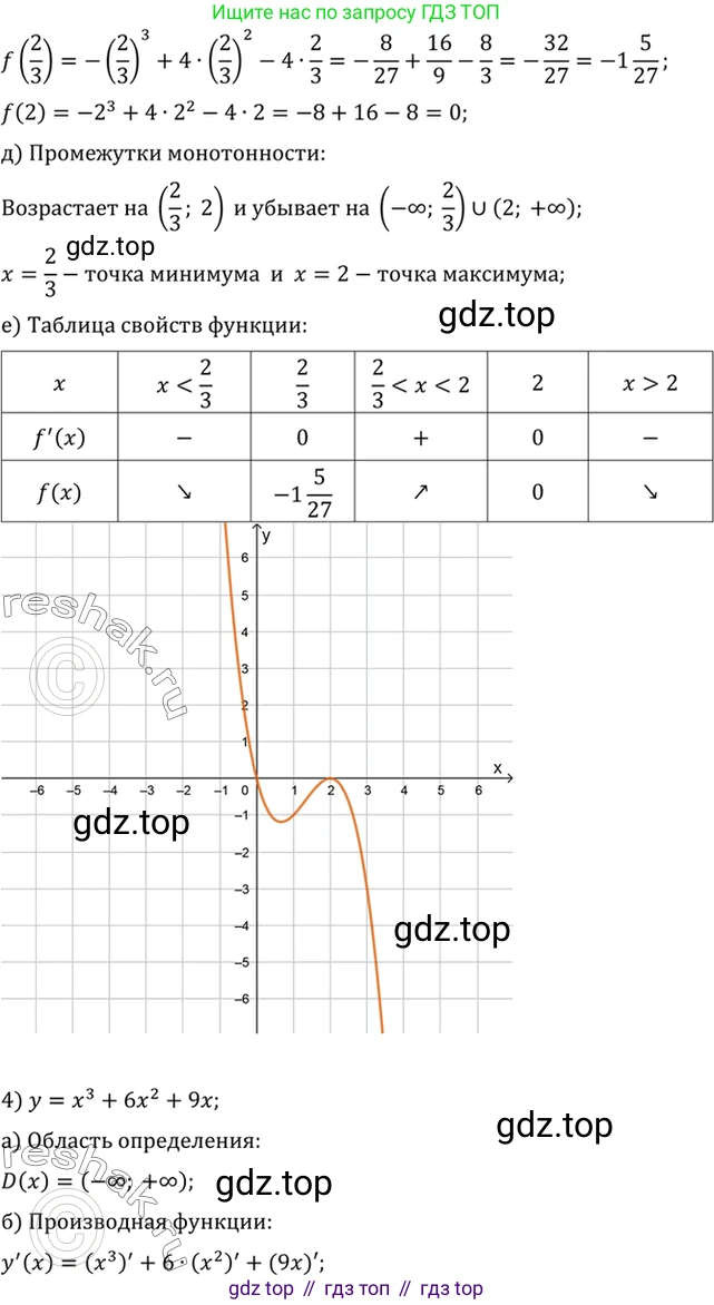 Алгебра, 10-11 класс Учебник, авторы: Алимов Шавкат Арифджанович, Колягин Юрий Михайлович, Ткачева Мария Владимировна, Федорова Надежда Евгеньевна, Шабунин Михаил Иванович, издательство Просвещение, Москва, 2014, страница 276, номер 926, Решение 7 (продолжение 4)