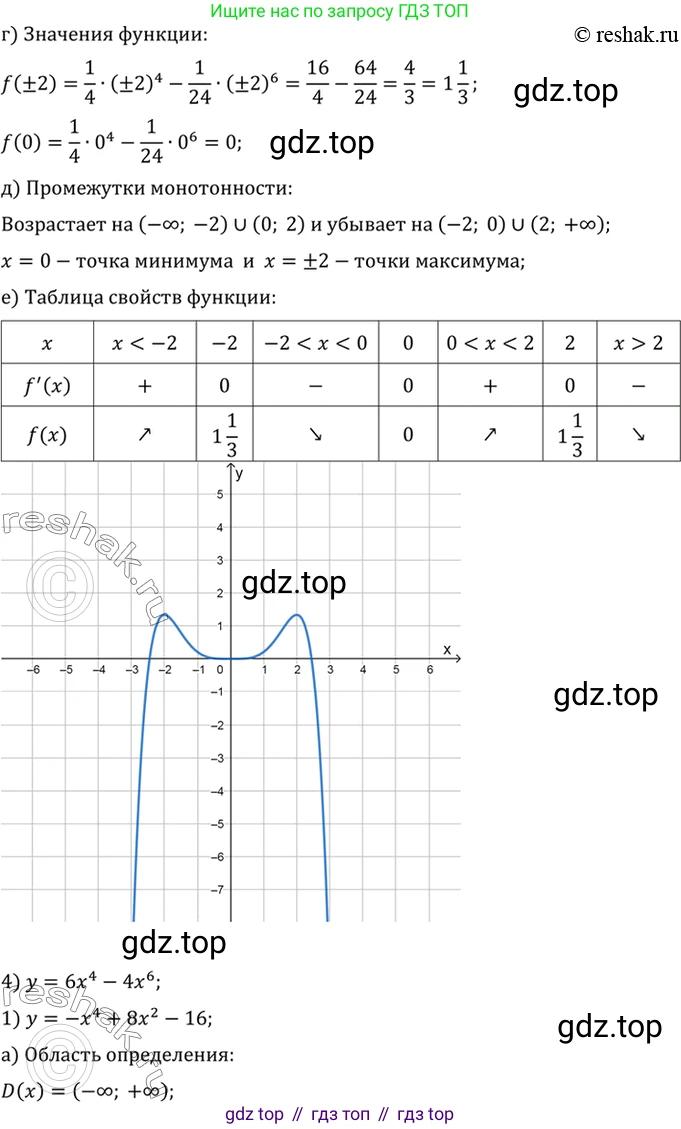 Алгебра, 10-11 класс Учебник, авторы: Алимов Шавкат Арифджанович, Колягин Юрий Михайлович, Ткачева Мария Владимировна, Федорова Надежда Евгеньевна, Шабунин Михаил Иванович, издательство Просвещение, Москва, 2014, страница 276, номер 927, Решение 7 (продолжение 4)