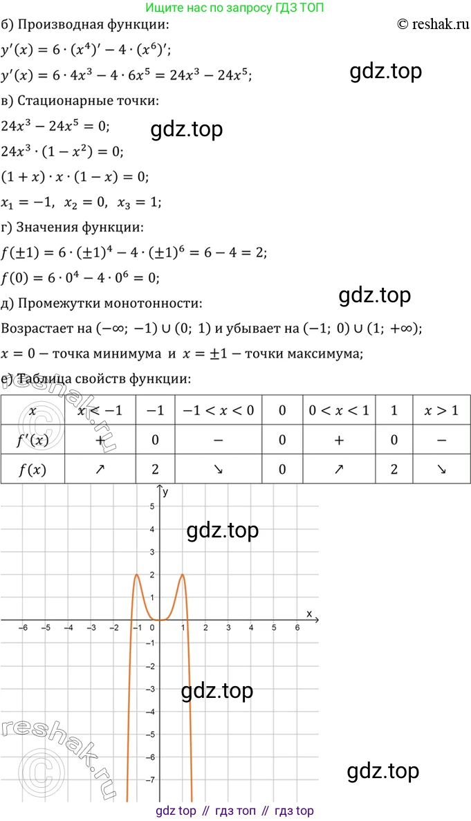 Алгебра, 10-11 класс Учебник, авторы: Алимов Шавкат Арифджанович, Колягин Юрий Михайлович, Ткачева Мария Владимировна, Федорова Надежда Евгеньевна, Шабунин Михаил Иванович, издательство Просвещение, Москва, 2014, страница 276, номер 927, Решение 7 (продолжение 5)
