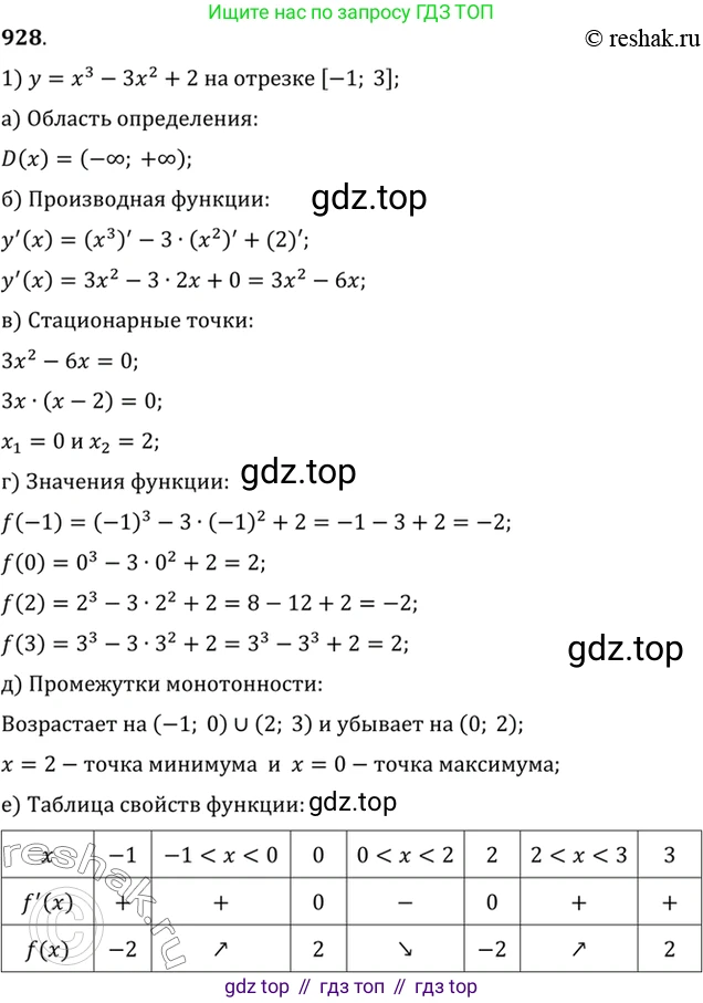 Алгебра, 10-11 класс Учебник, авторы: Алимов Шавкат Арифджанович, Колягин Юрий Михайлович, Ткачева Мария Владимировна, Федорова Надежда Евгеньевна, Шабунин Михаил Иванович, издательство Просвещение, Москва, 2014, страница 276, номер 928, Решение 7
