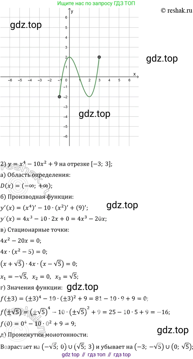 Алгебра, 10-11 класс Учебник, авторы: Алимов Шавкат Арифджанович, Колягин Юрий Михайлович, Ткачева Мария Владимировна, Федорова Надежда Евгеньевна, Шабунин Михаил Иванович, издательство Просвещение, Москва, 2014, страница 276, номер 928, Решение 7 (продолжение 2)