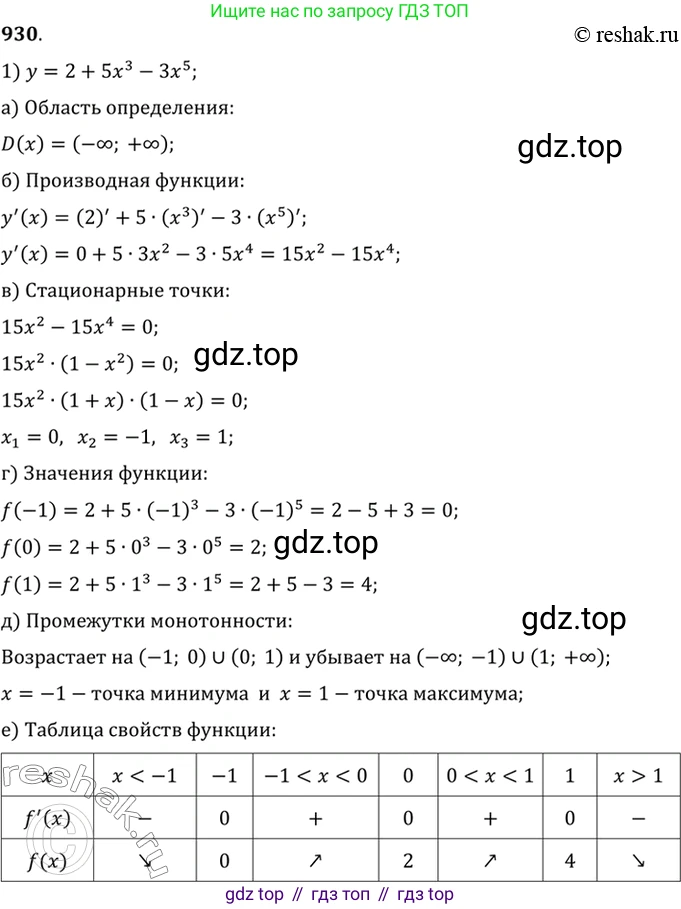 Алгебра, 10-11 класс Учебник, авторы: Алимов Шавкат Арифджанович, Колягин Юрий Михайлович, Ткачева Мария Владимировна, Федорова Надежда Евгеньевна, Шабунин Михаил Иванович, издательство Просвещение, Москва, 2014, страница 276, номер 930, Решение 7