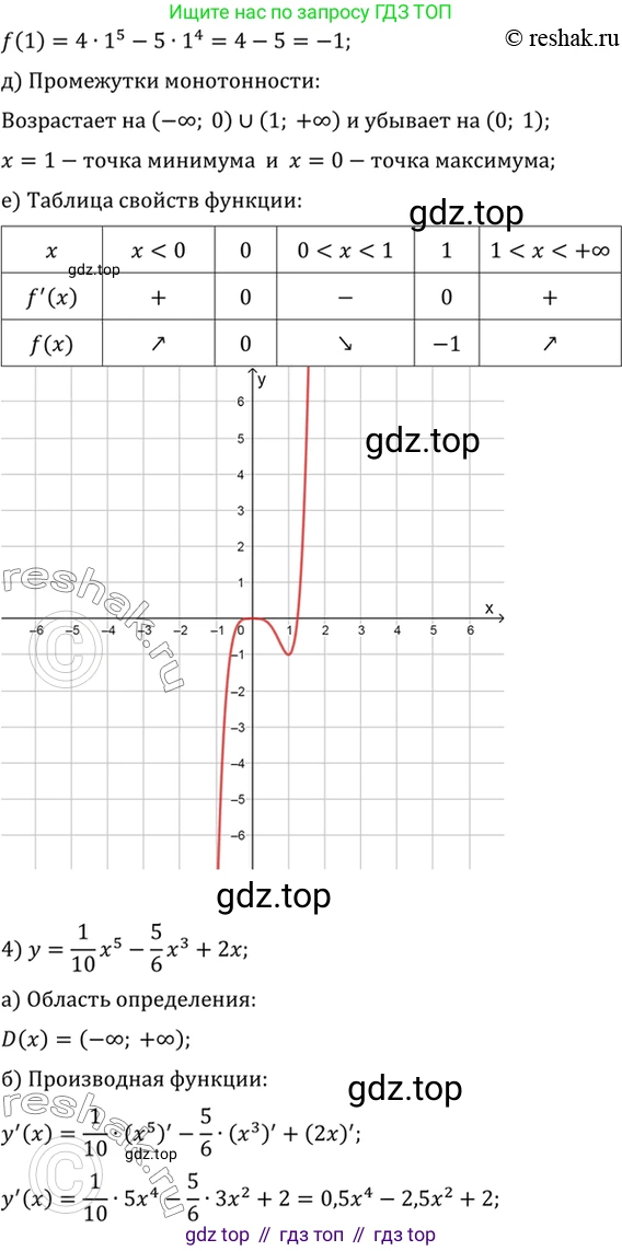 Алгебра, 10-11 класс Учебник, авторы: Алимов Шавкат Арифджанович, Колягин Юрий Михайлович, Ткачева Мария Владимировна, Федорова Надежда Евгеньевна, Шабунин Михаил Иванович, издательство Просвещение, Москва, 2014, страница 276, номер 930, Решение 7 (продолжение 4)