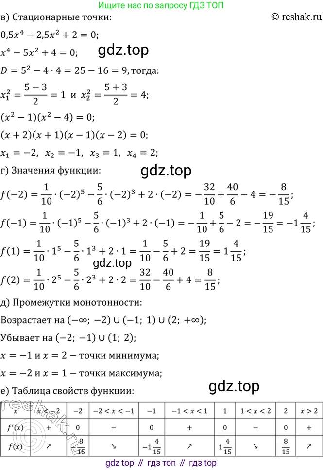 Алгебра, 10-11 класс Учебник, авторы: Алимов Шавкат Арифджанович, Колягин Юрий Михайлович, Ткачева Мария Владимировна, Федорова Надежда Евгеньевна, Шабунин Михаил Иванович, издательство Просвещение, Москва, 2014, страница 276, номер 930, Решение 7 (продолжение 5)