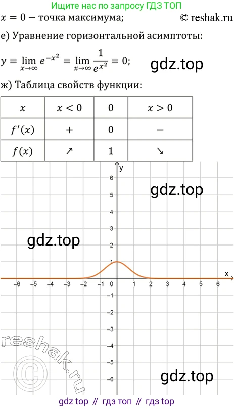 Алгебра, 10-11 класс Учебник, авторы: Алимов Шавкат Арифджанович, Колягин Юрий Михайлович, Ткачева Мария Владимировна, Федорова Надежда Евгеньевна, Шабунин Михаил Иванович, издательство Просвещение, Москва, 2014, страница 276, номер 932, Решение 7 (продолжение 5)