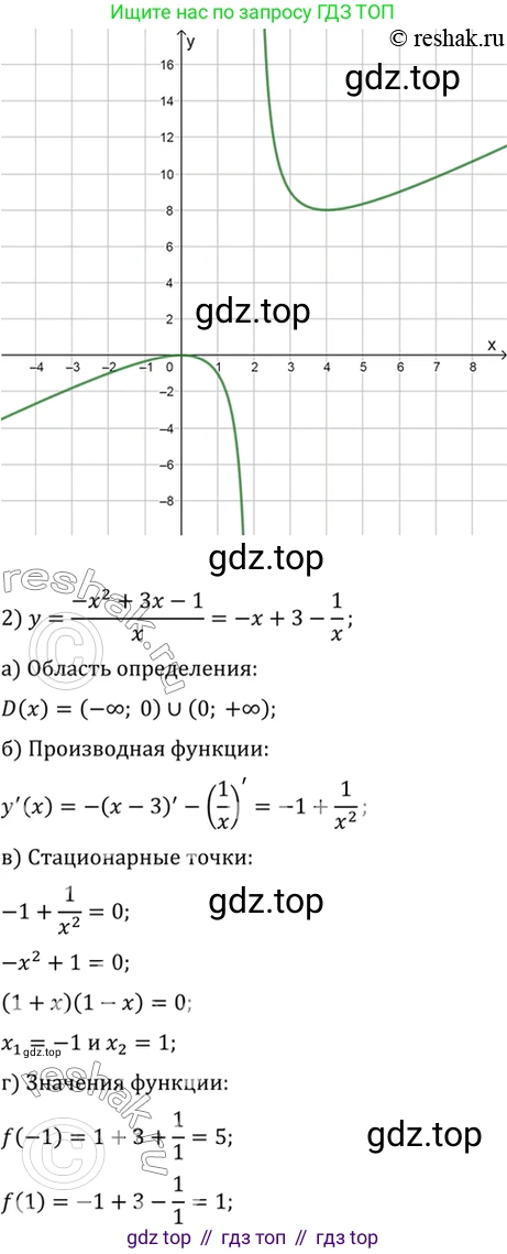 Алгебра, 10-11 класс Учебник, авторы: Алимов Шавкат Арифджанович, Колягин Юрий Михайлович, Ткачева Мария Владимировна, Федорова Надежда Евгеньевна, Шабунин Михаил Иванович, издательство Просвещение, Москва, 2014, страница 276, номер 933, Решение 7 (продолжение 2)